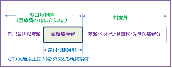 kougakuiryou01